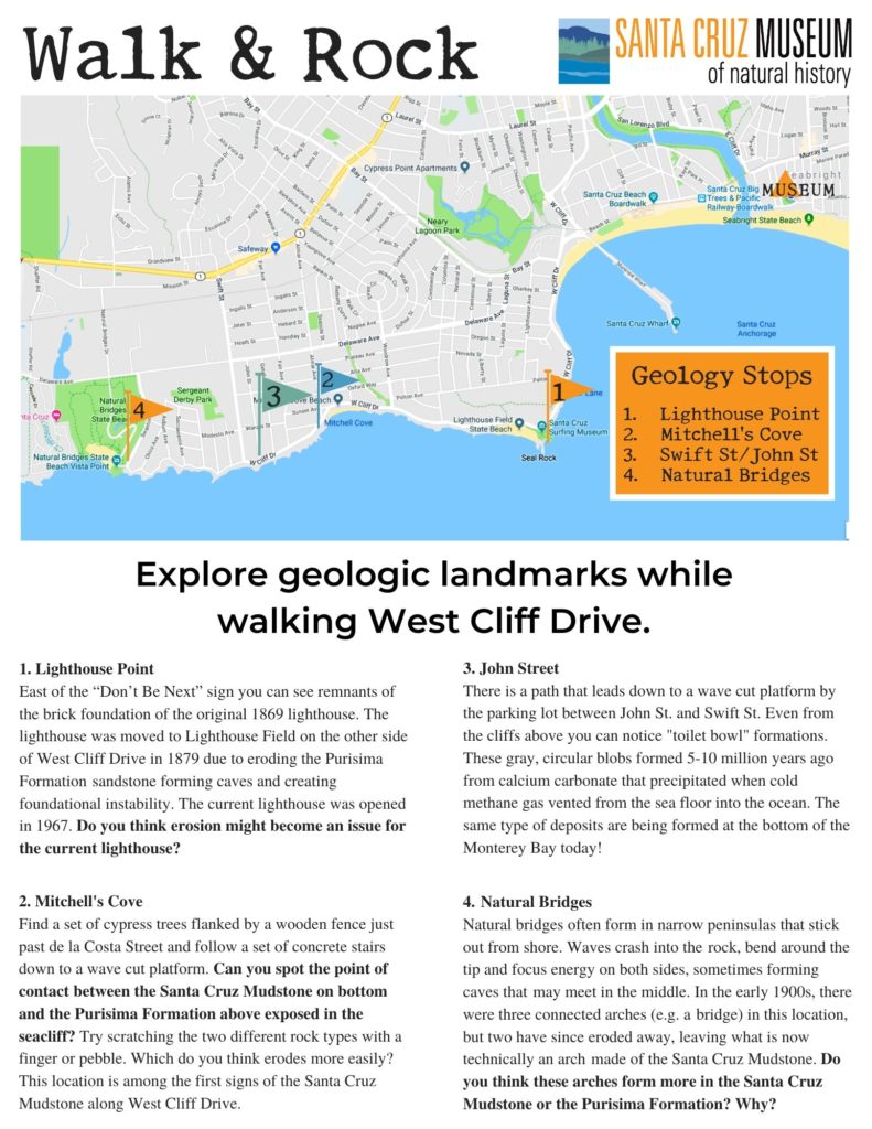 Handout for exploring geologic landmarks while walking West Cliff Drive